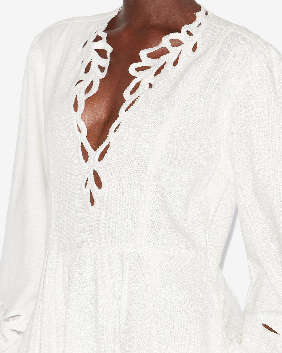 TIANNY DRESS Female Product Image