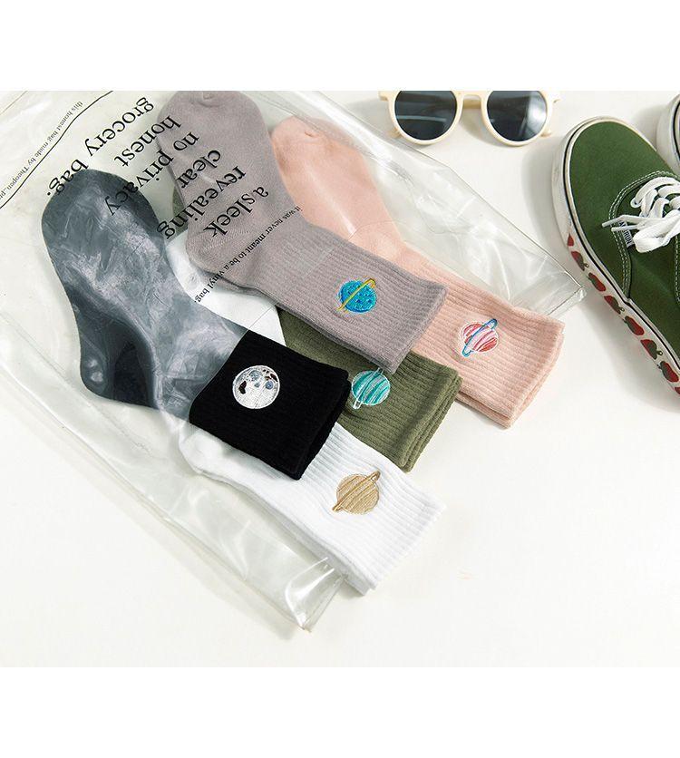 Product Card