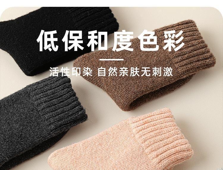Product Card