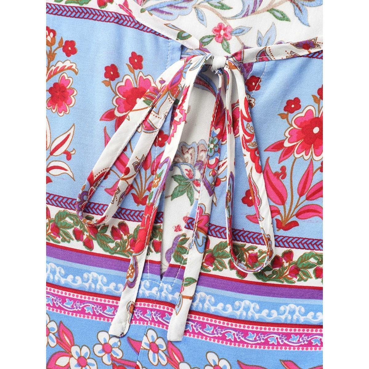 Product Card