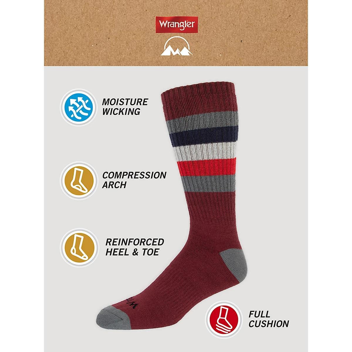 Product Card