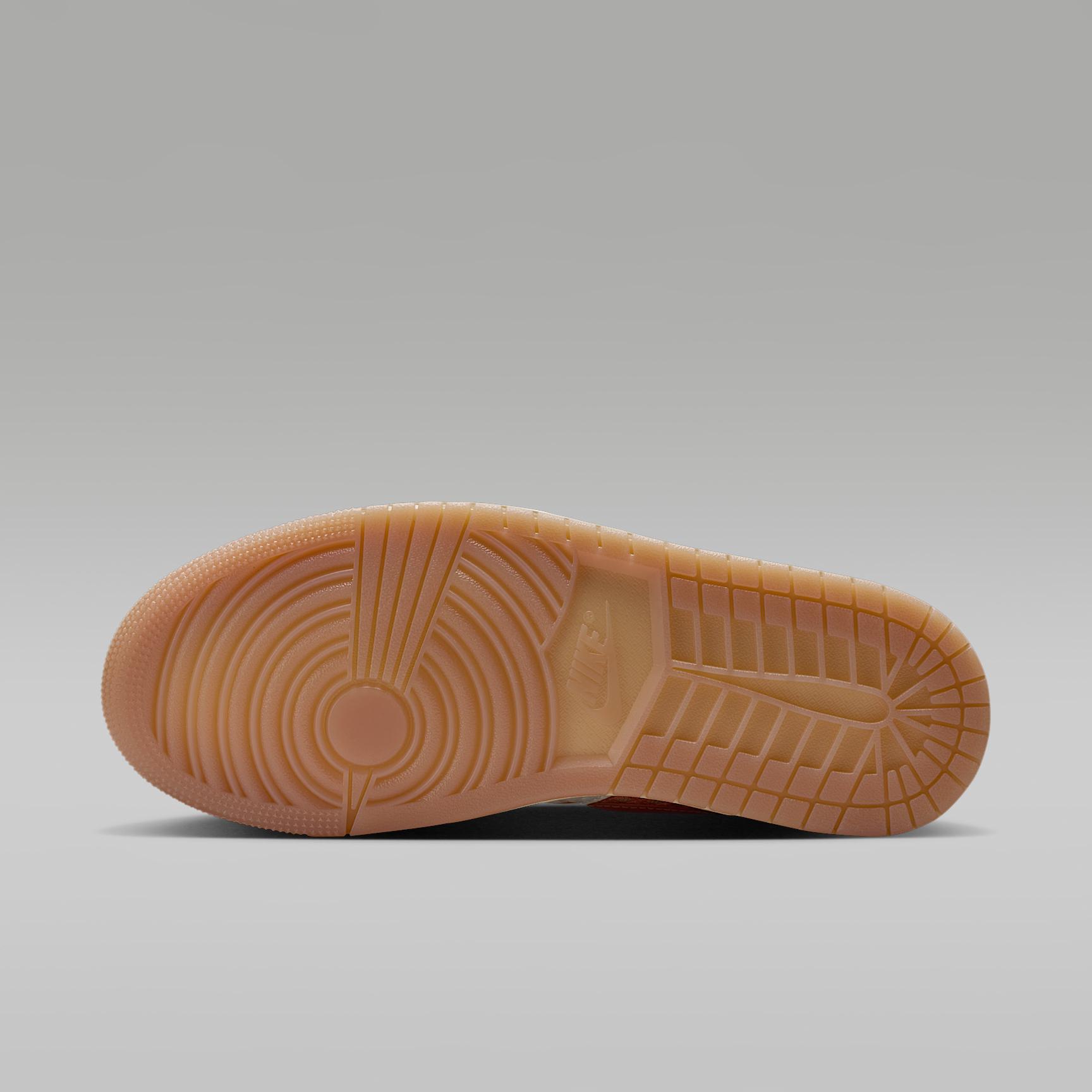 Product Card
