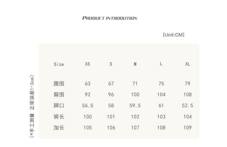 Product Card