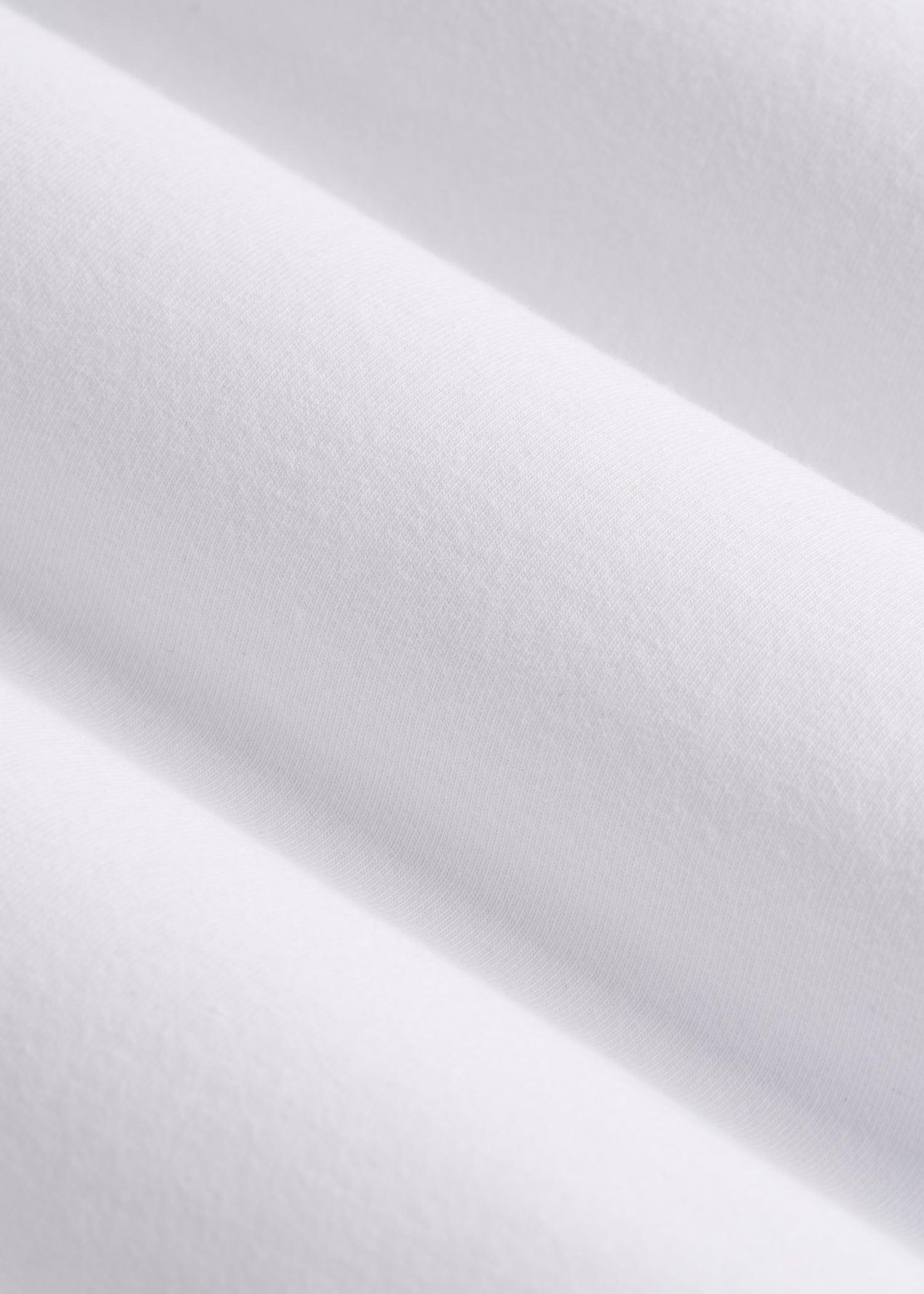 Product Card