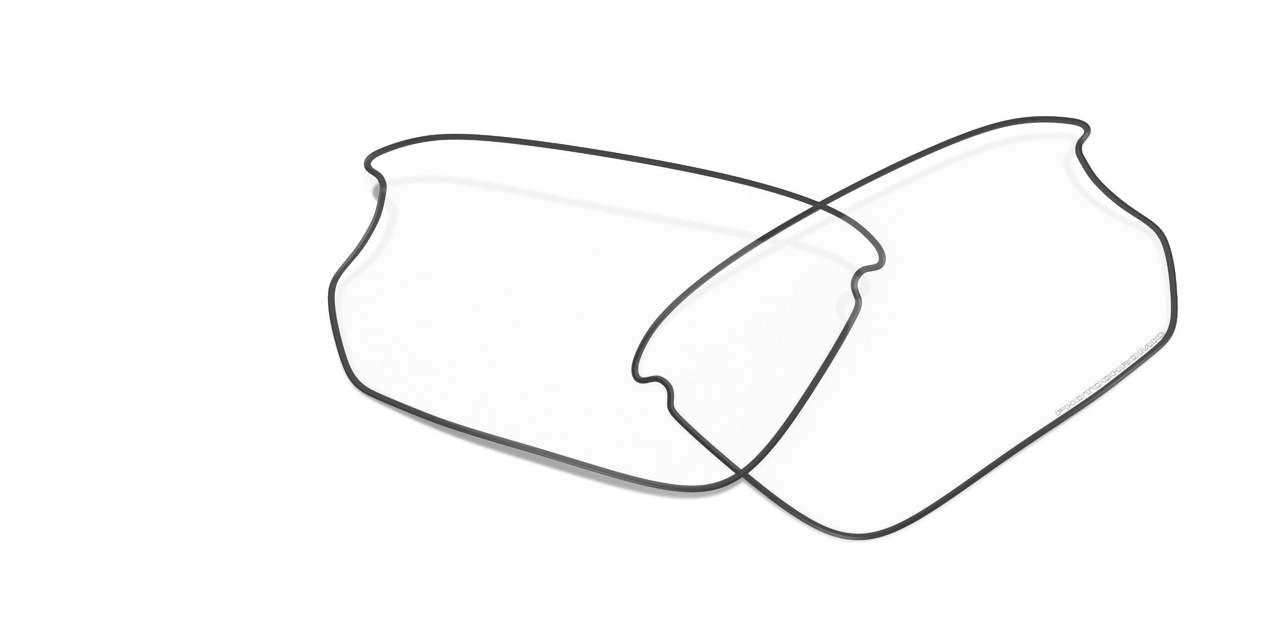 Product Card