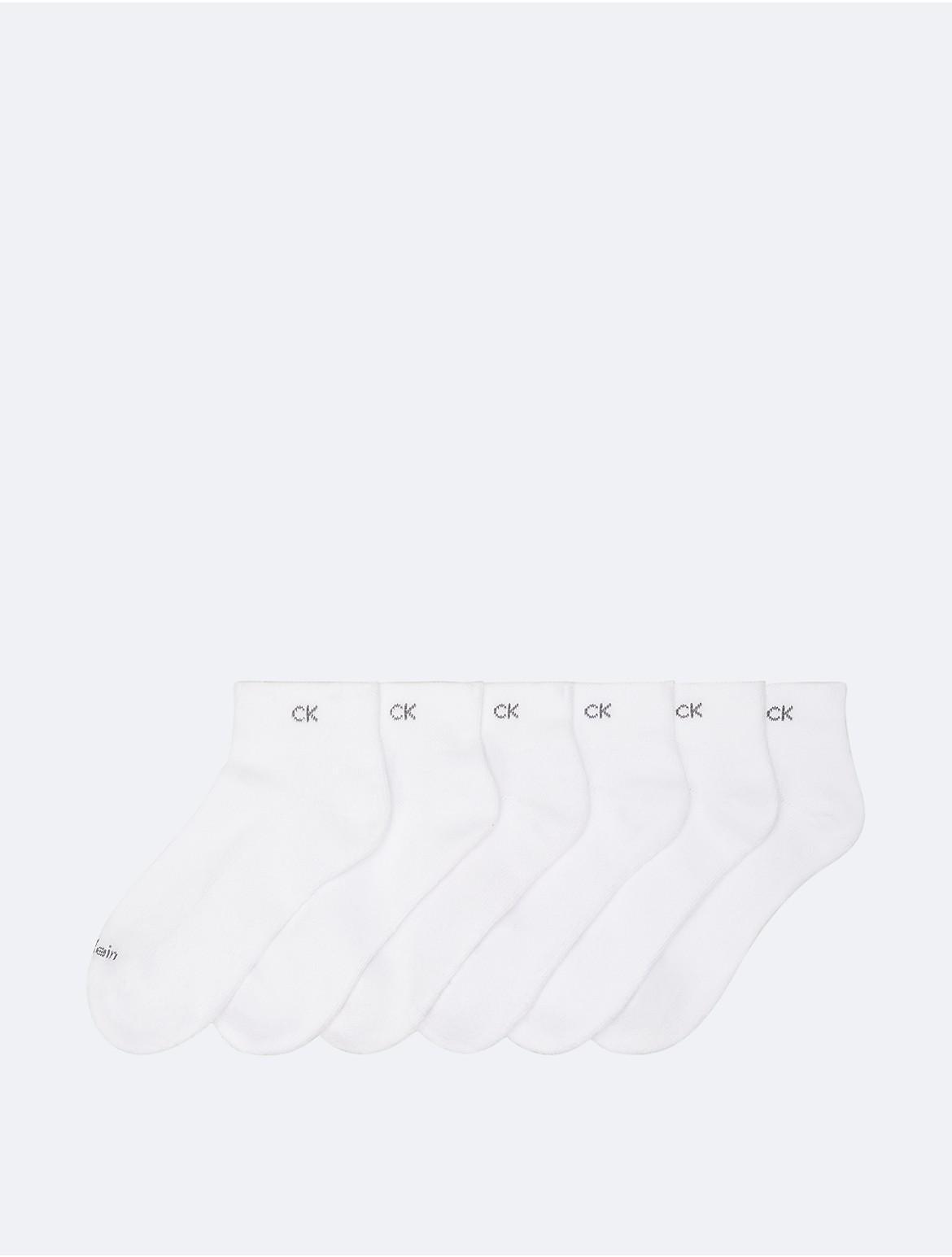 Product Card