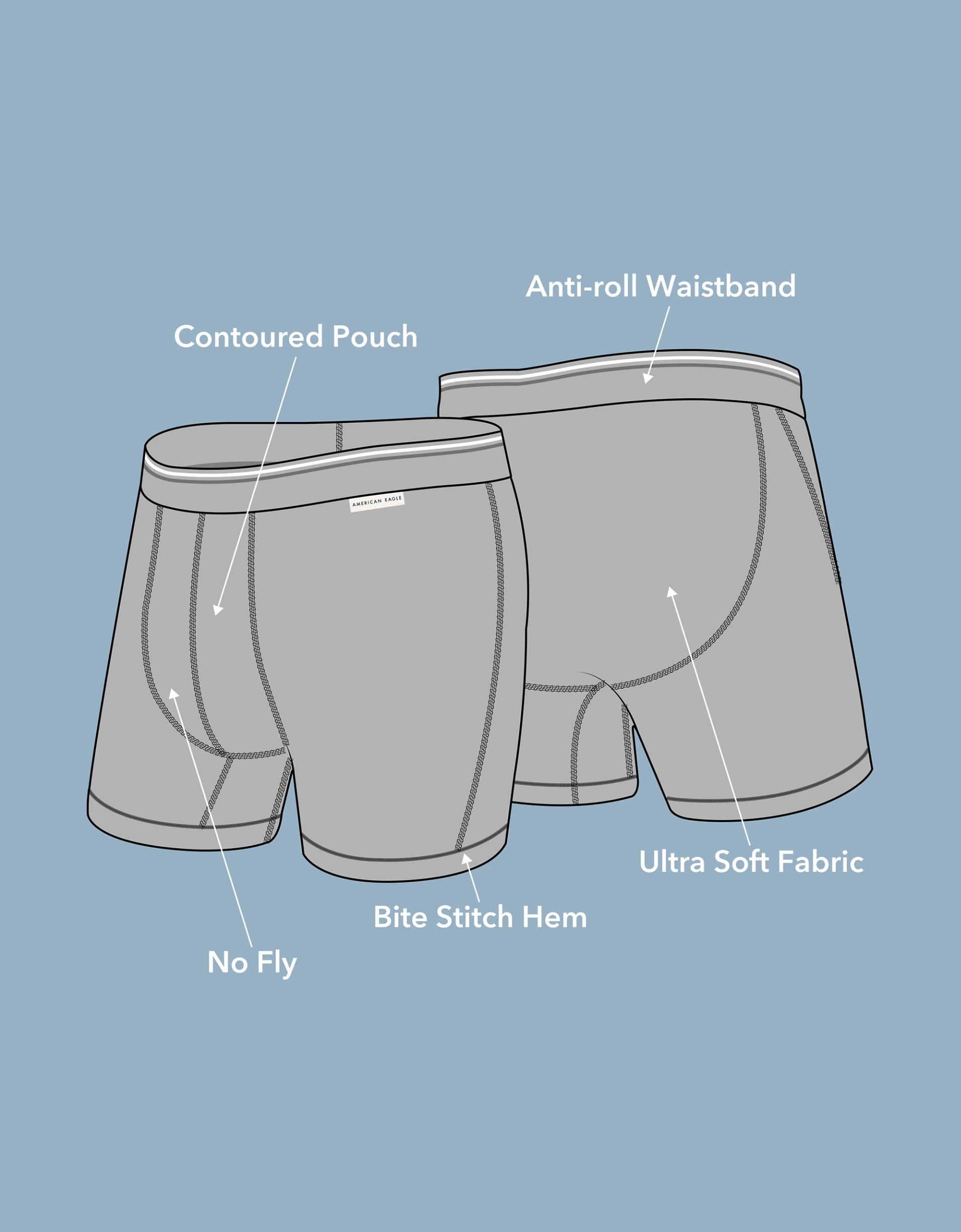Product Card