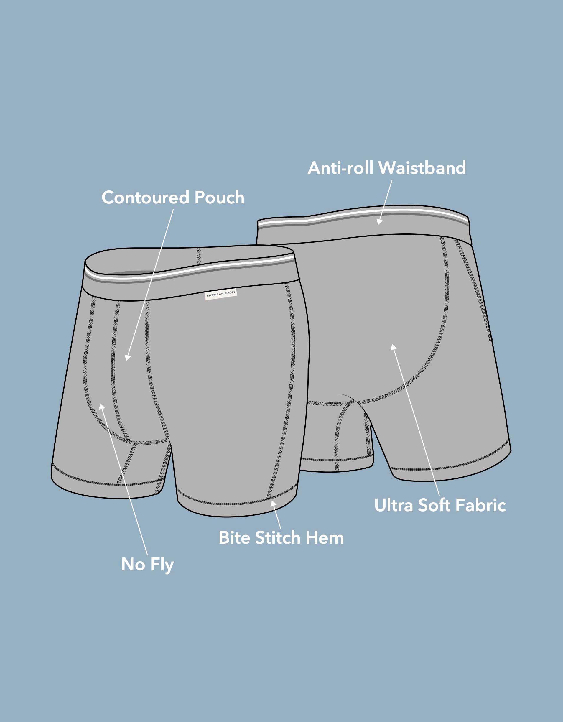 Product Card