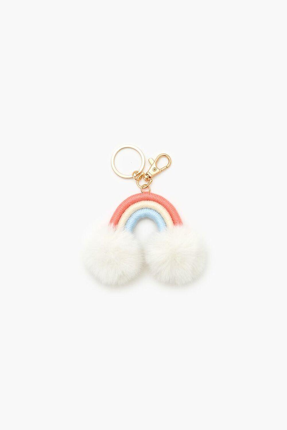 Product Card