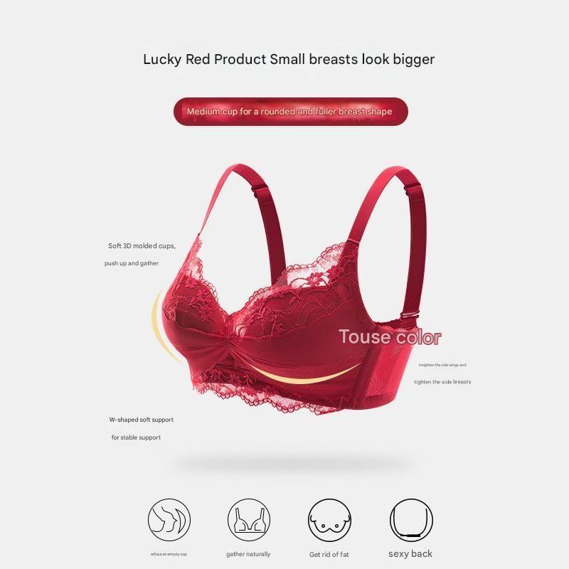 Product Card