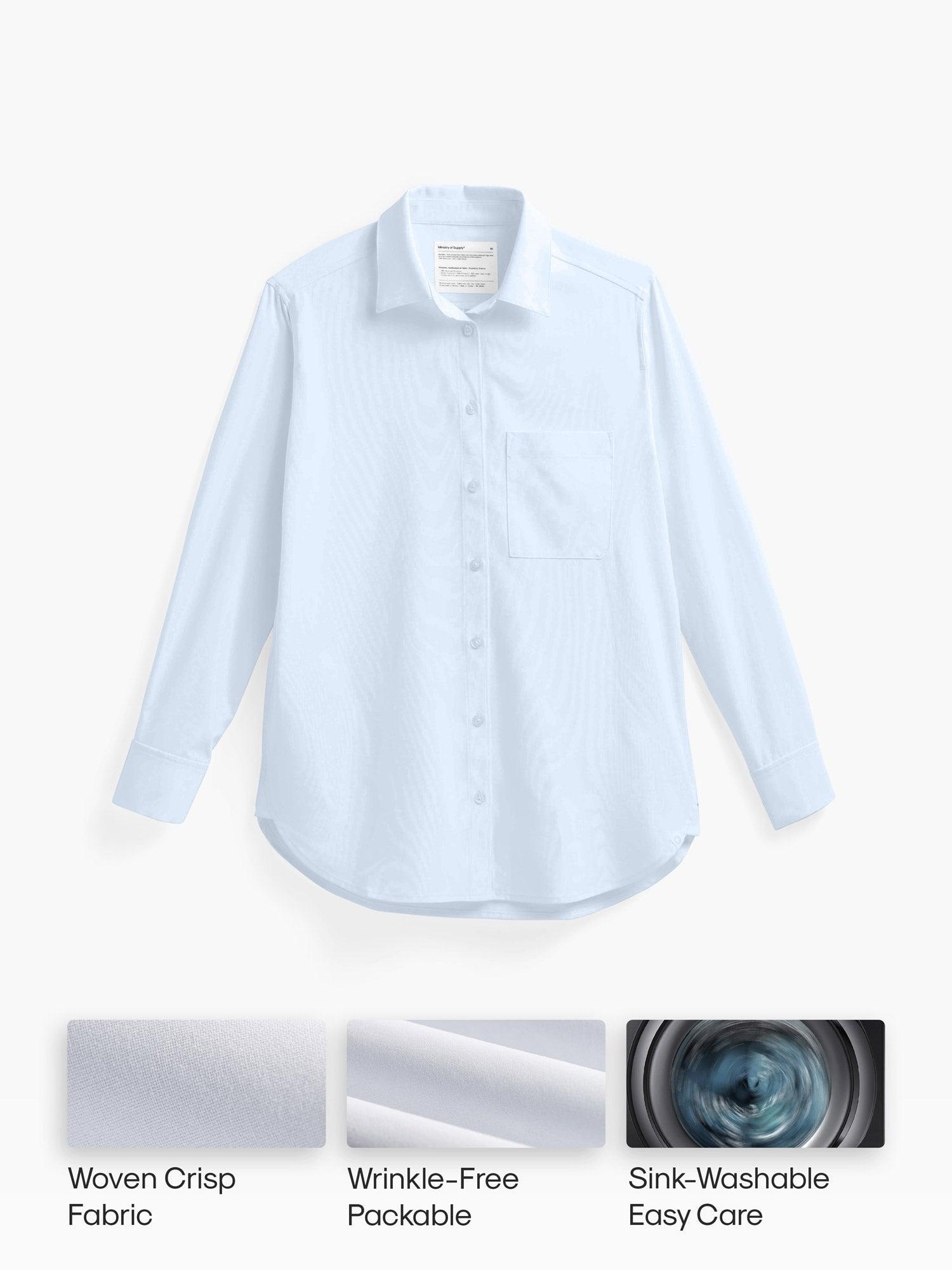 Product Card