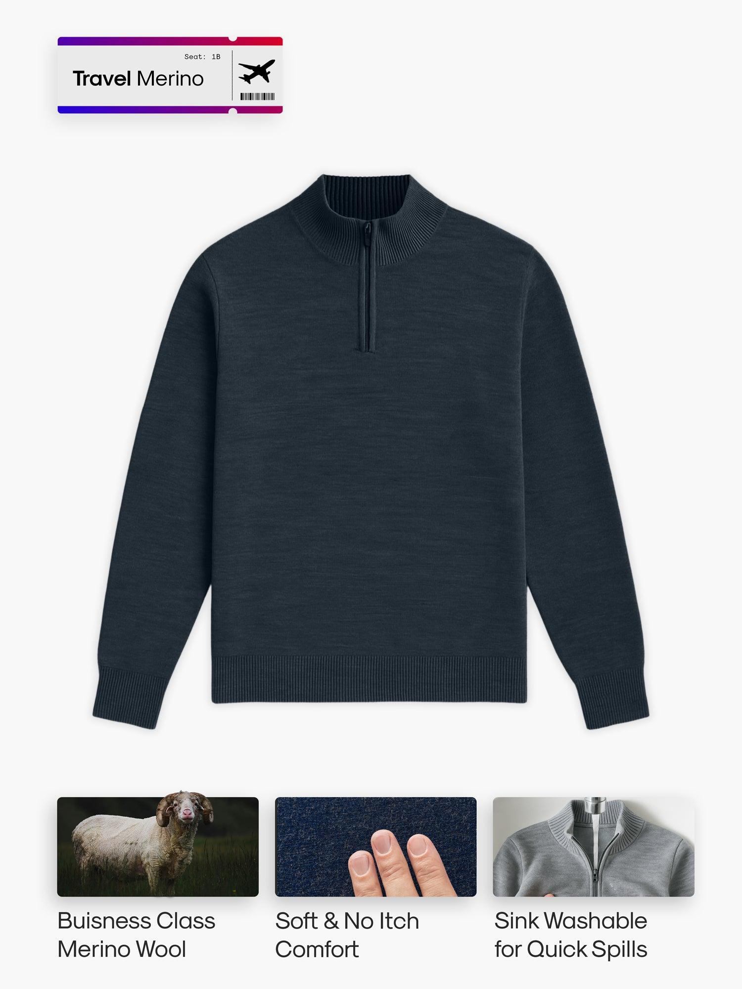 Product Card
