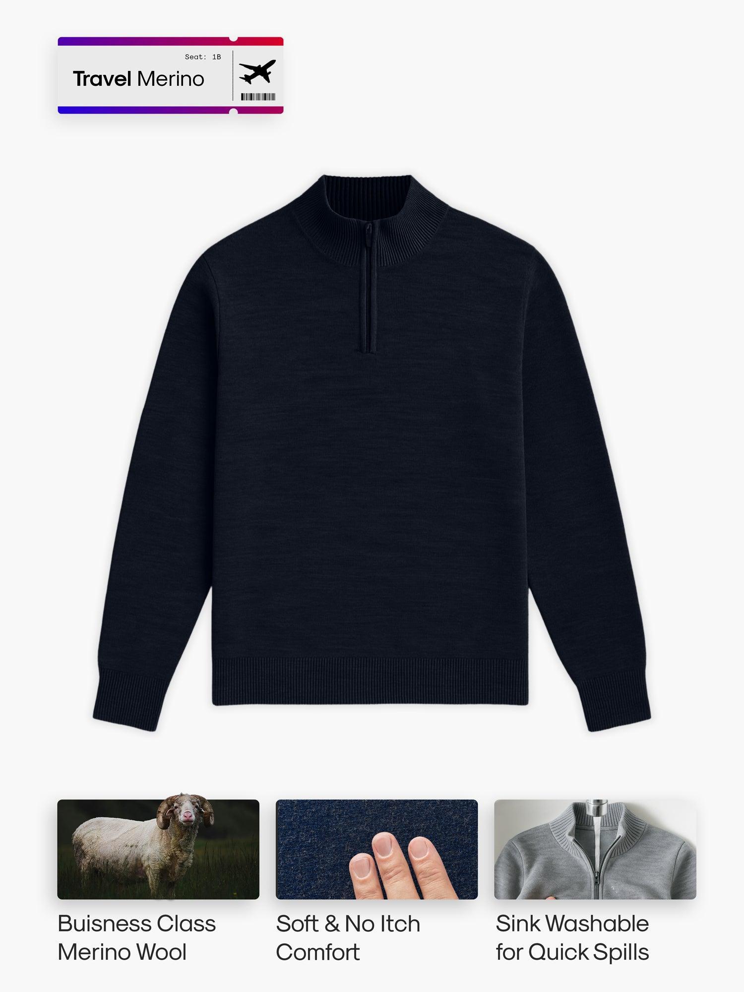 Product Card