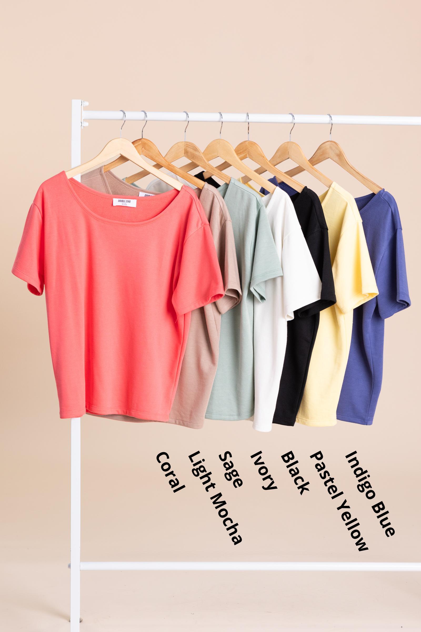Product Card