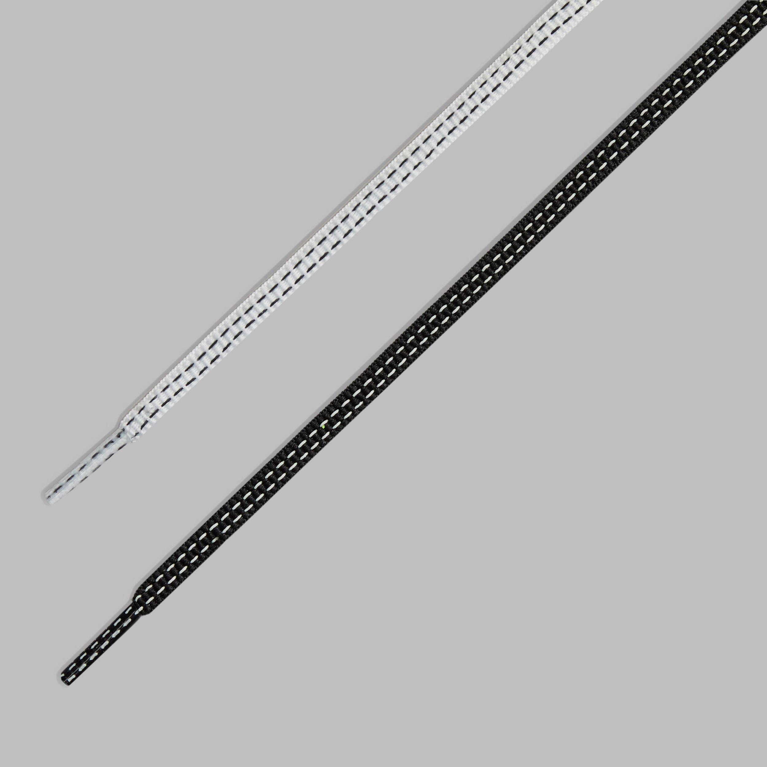 Product Card