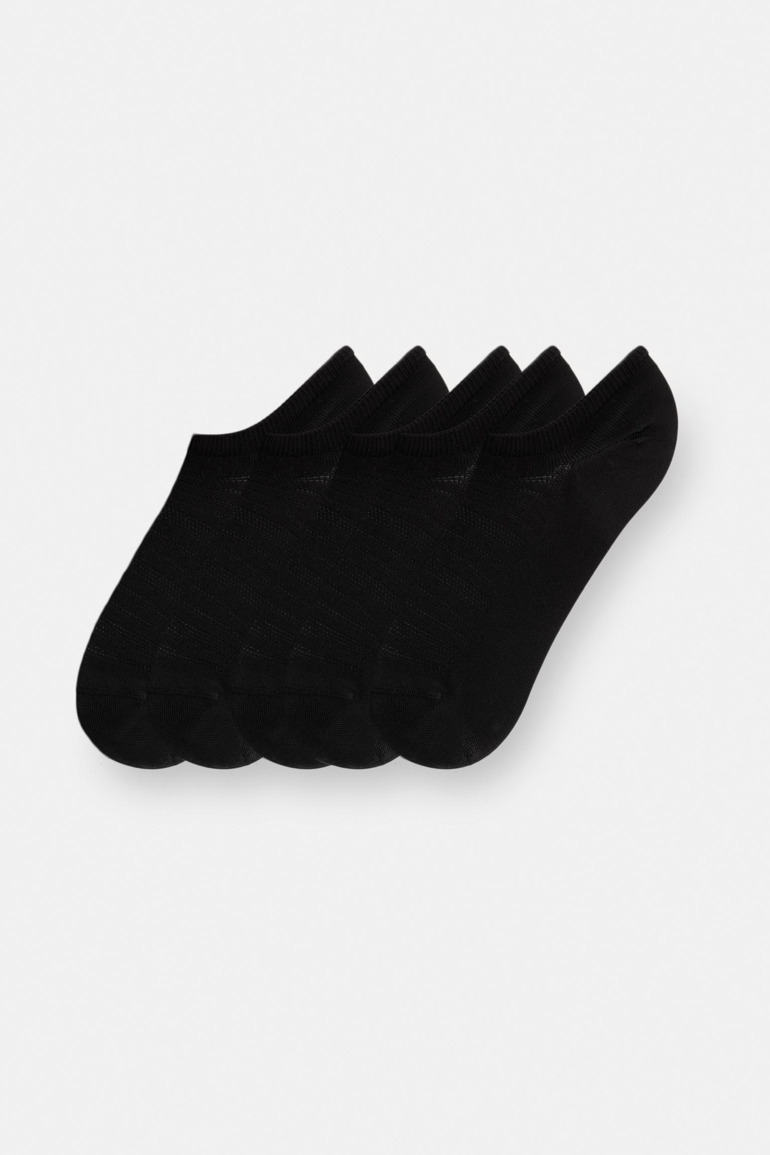 Product Card
