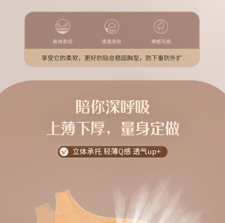 Product Card