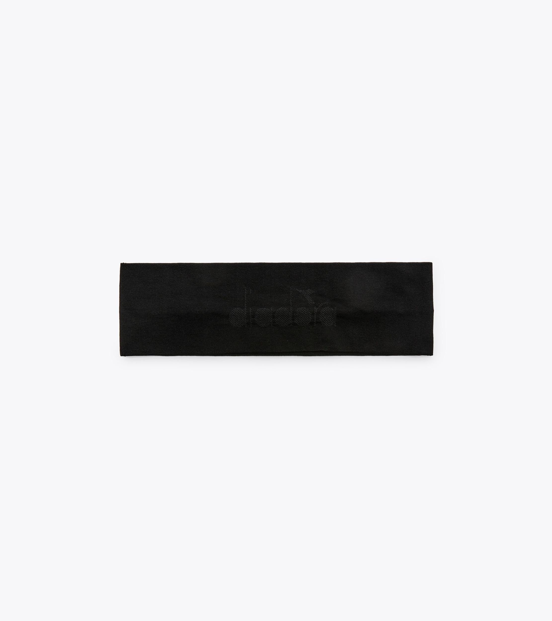 Product Card