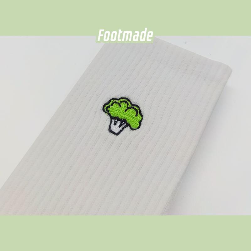 Product Card