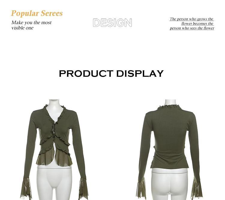 Product Card