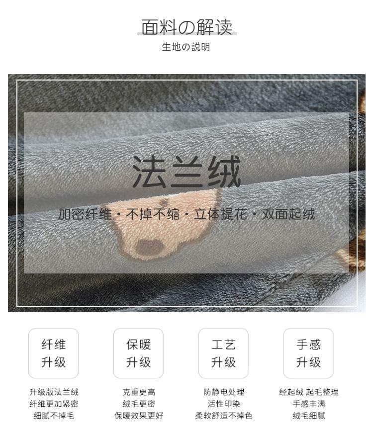 Product Card