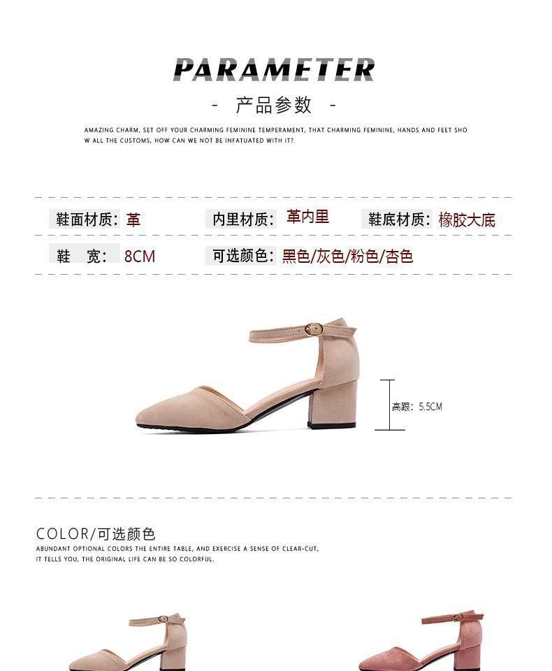 Product Card