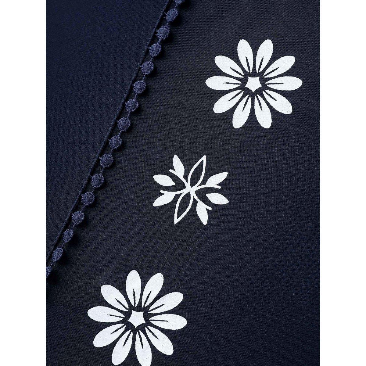 Product Card