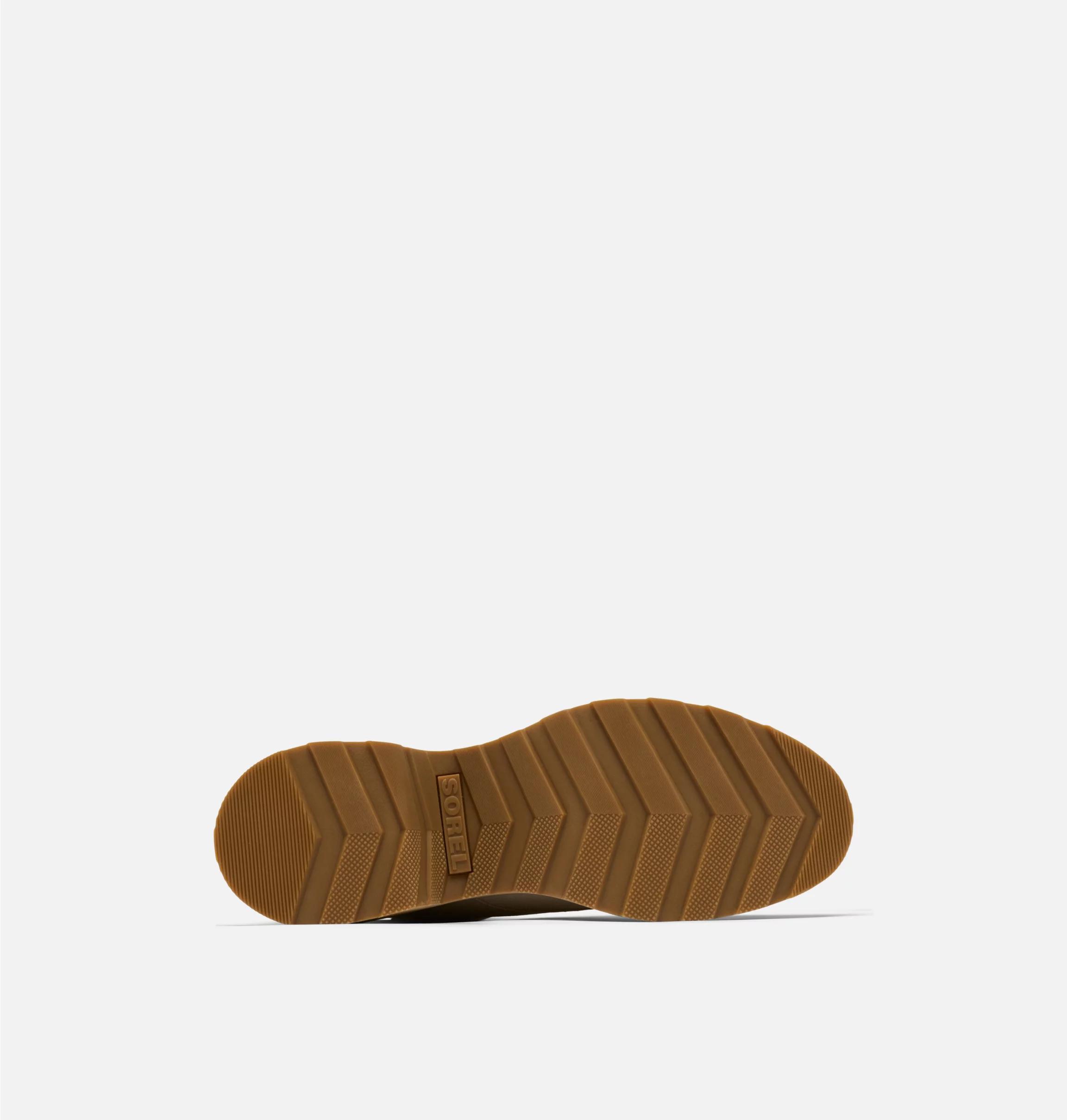 Product Card