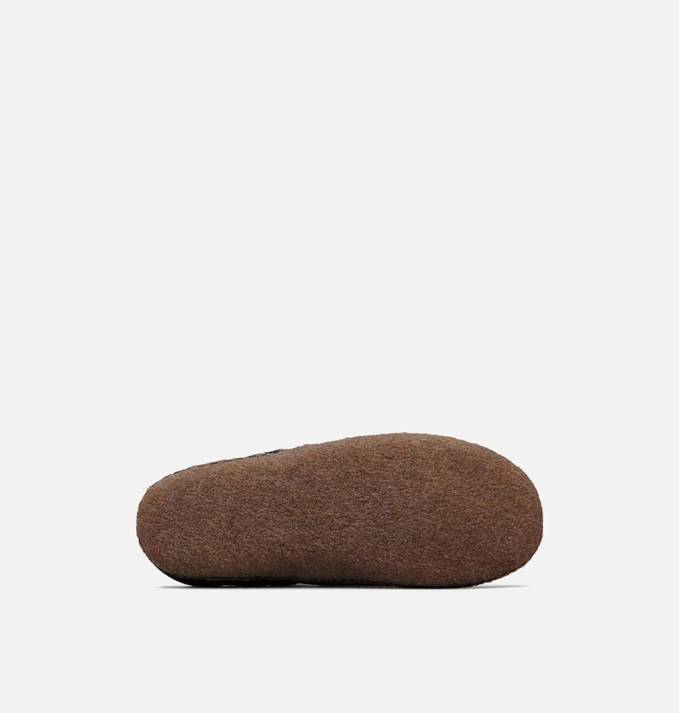 Product Card