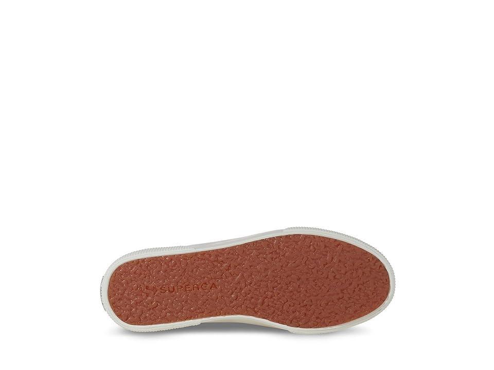Product Card