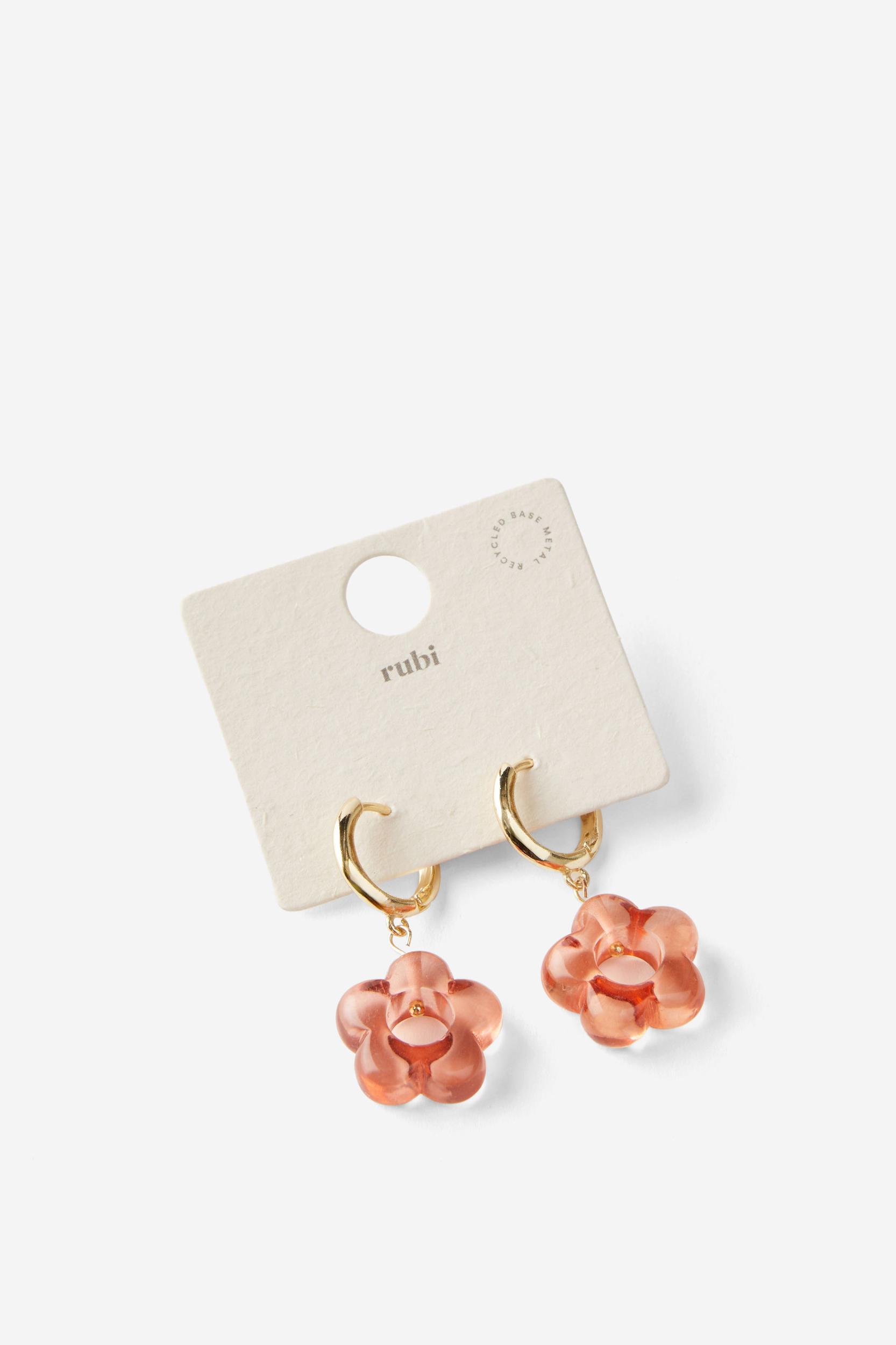 Product Card