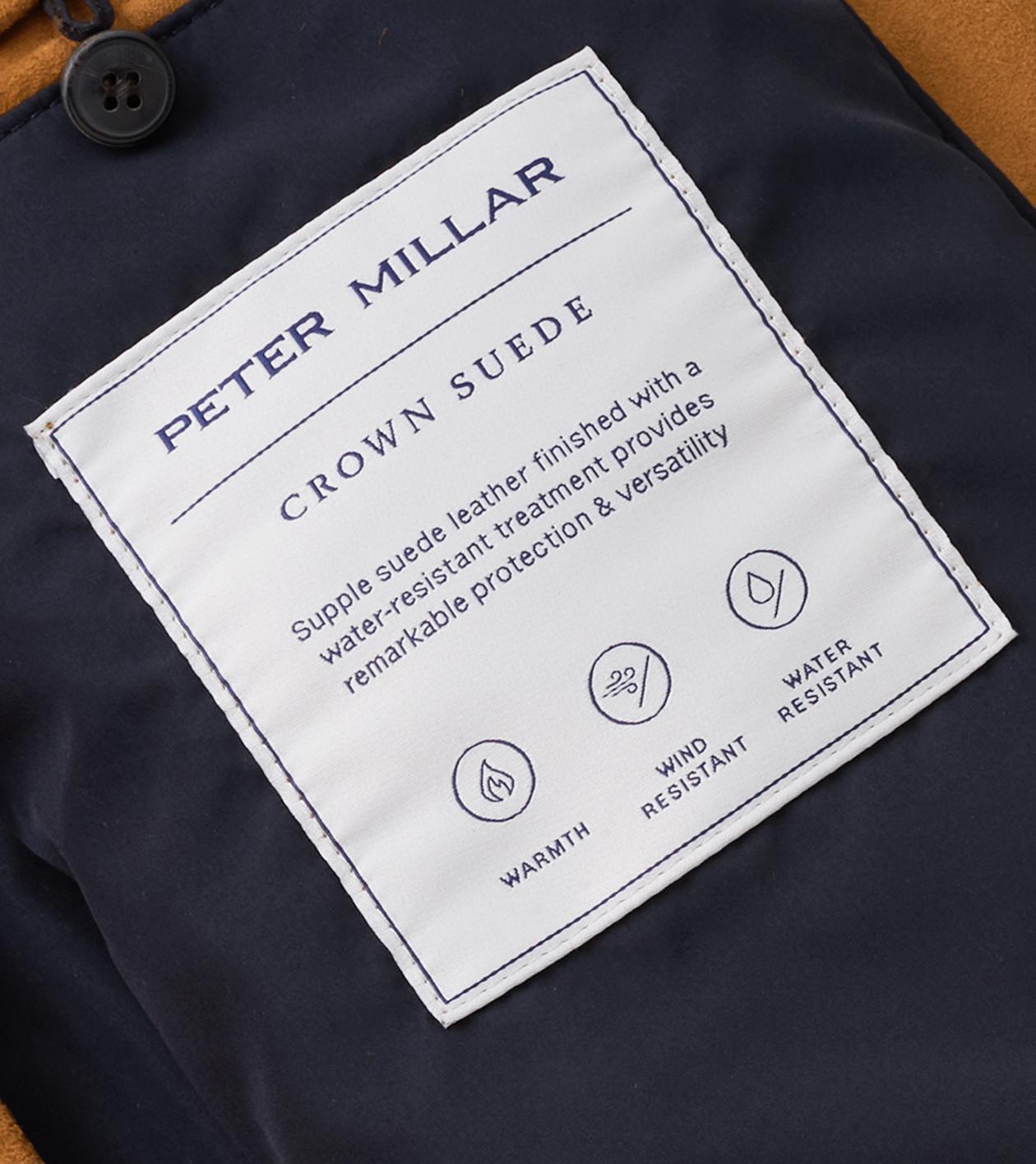 Product Card