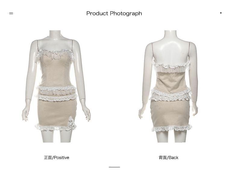 Product Card