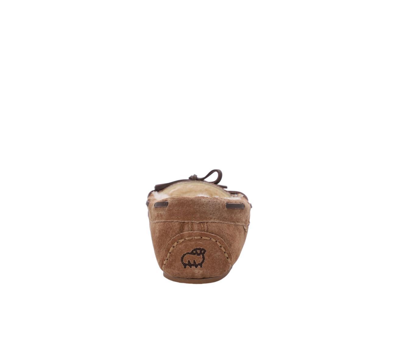 Product Card