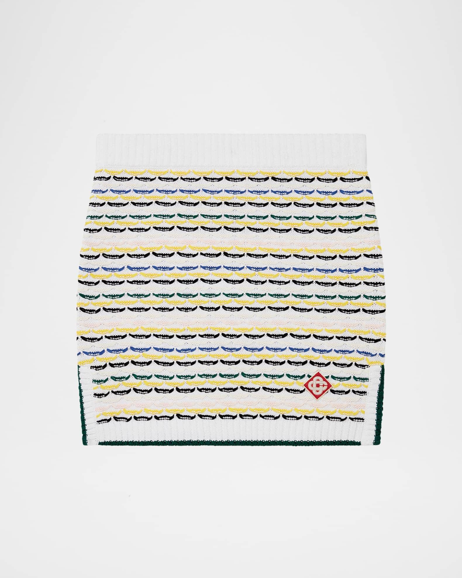 Product Card