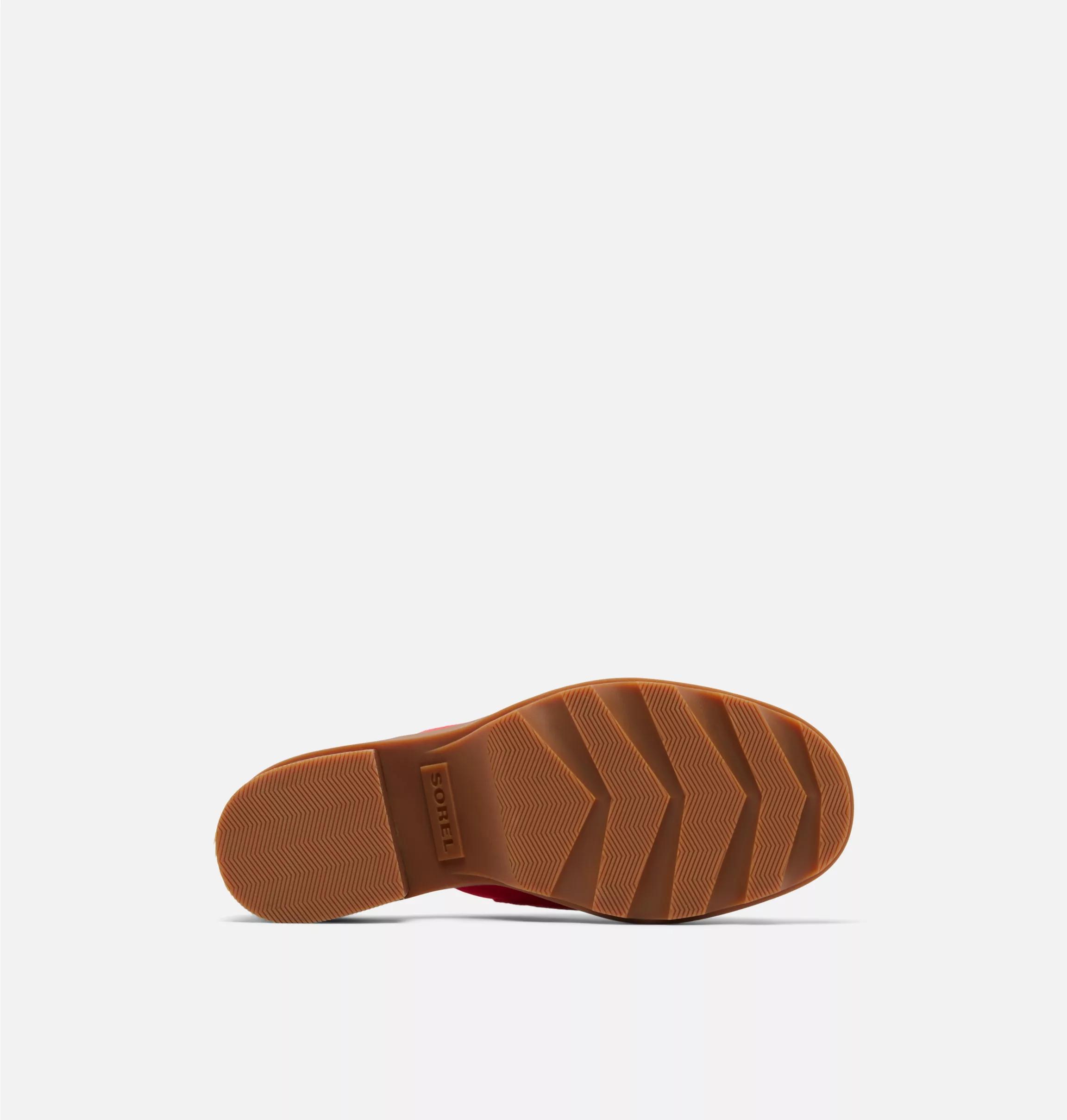 Product Card