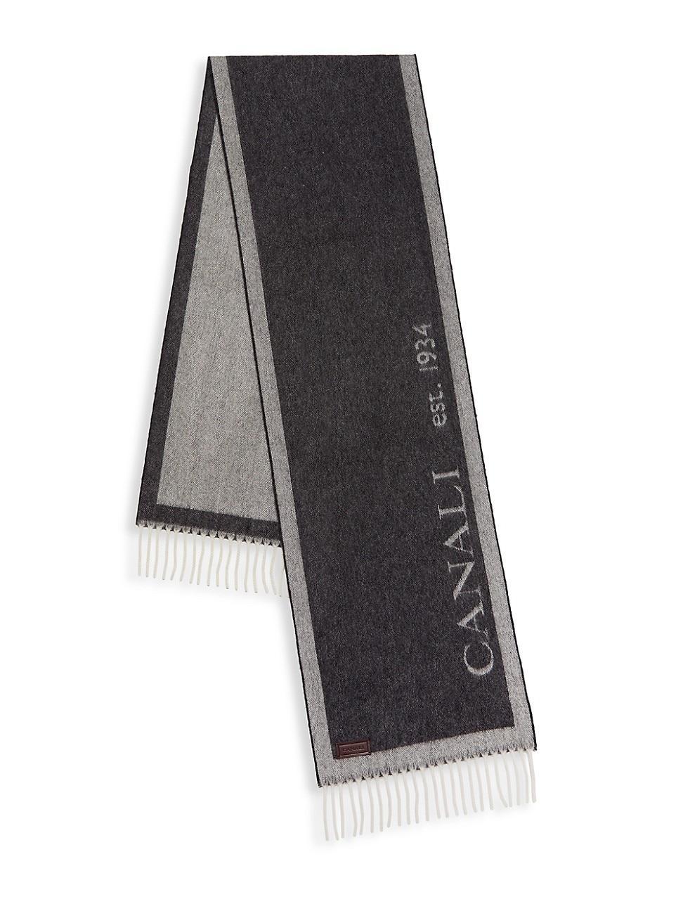 Product Card
