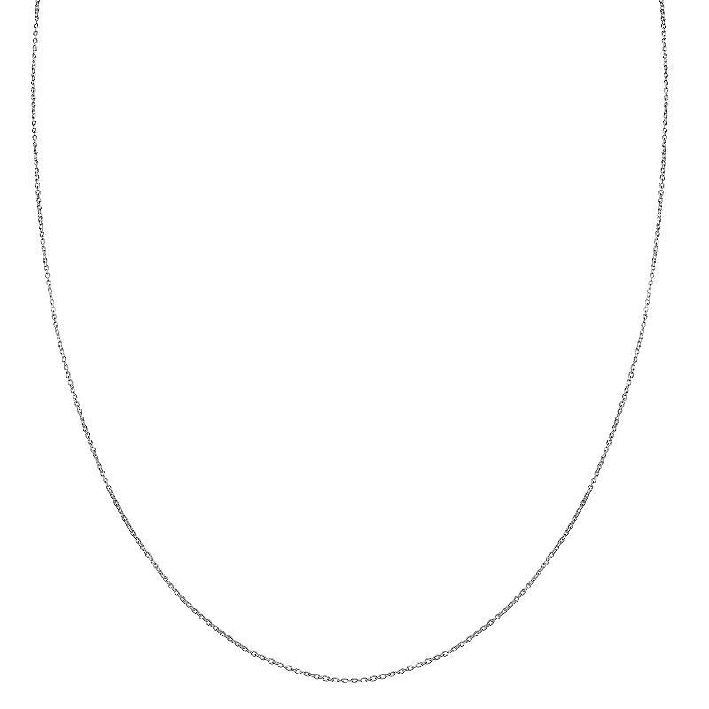 Product Card