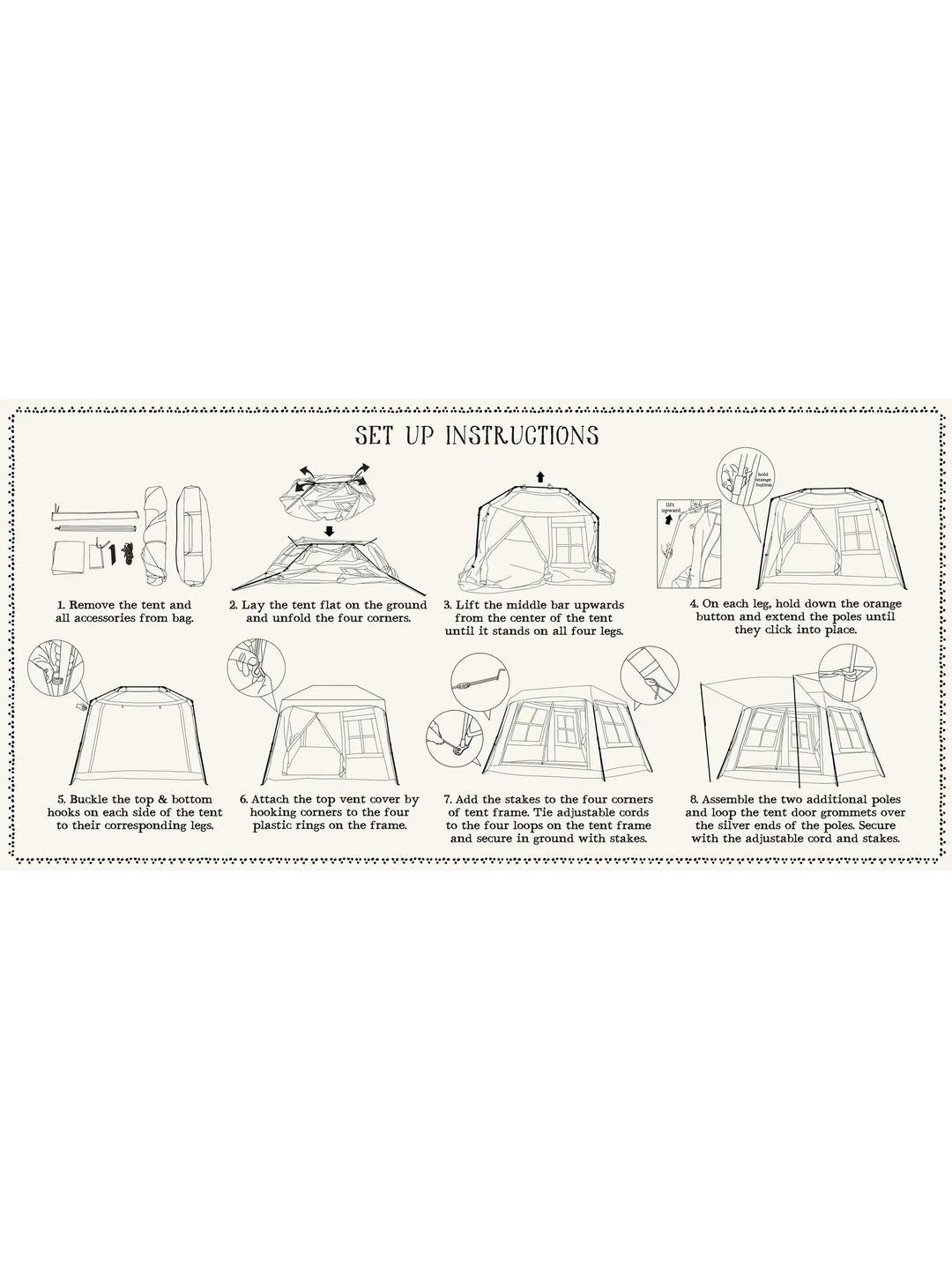 Product Card