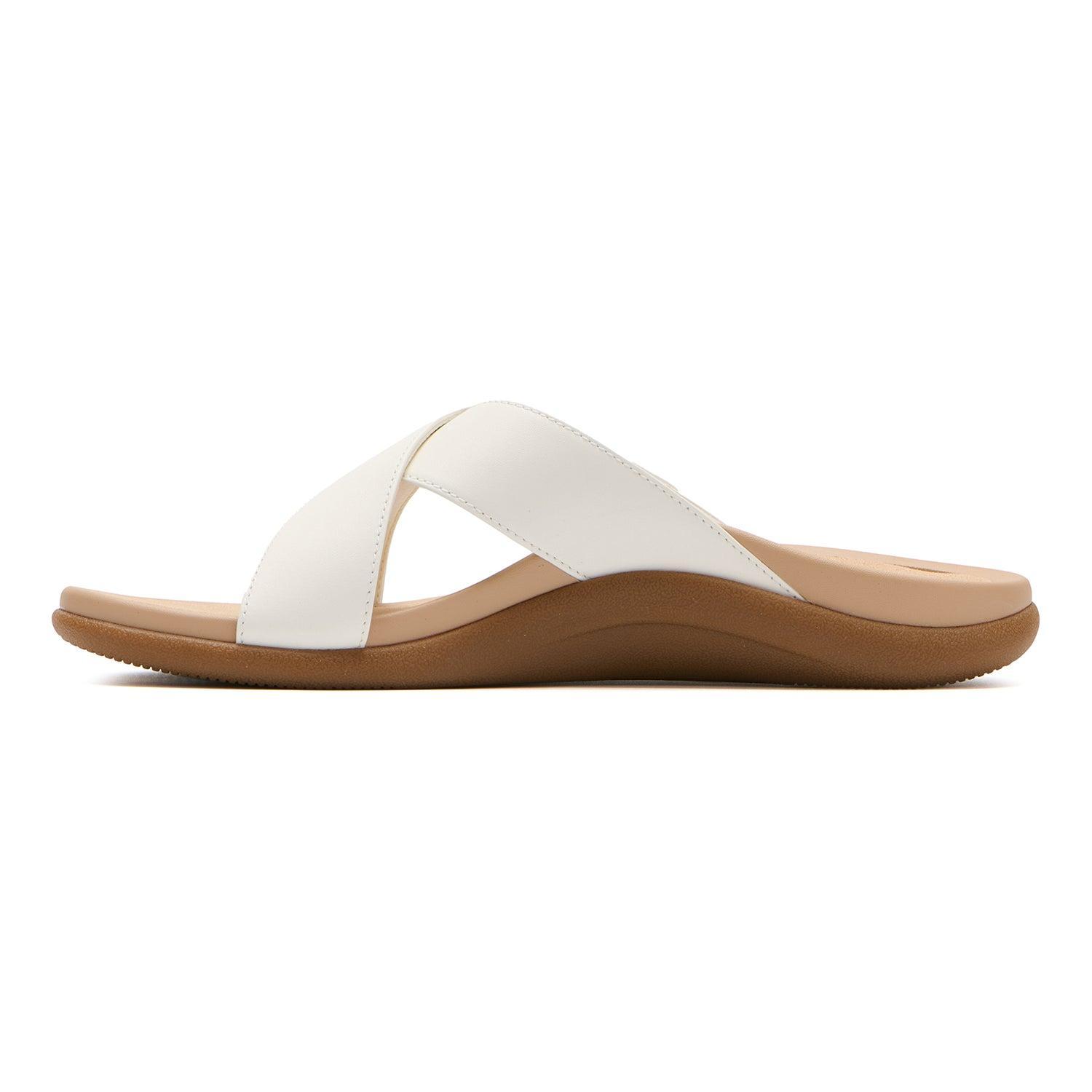 Laguna Slide Metatarsal Product Image