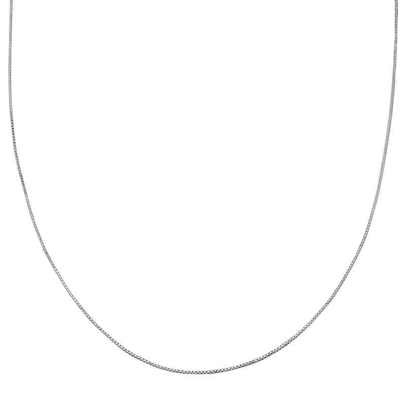 Product Card