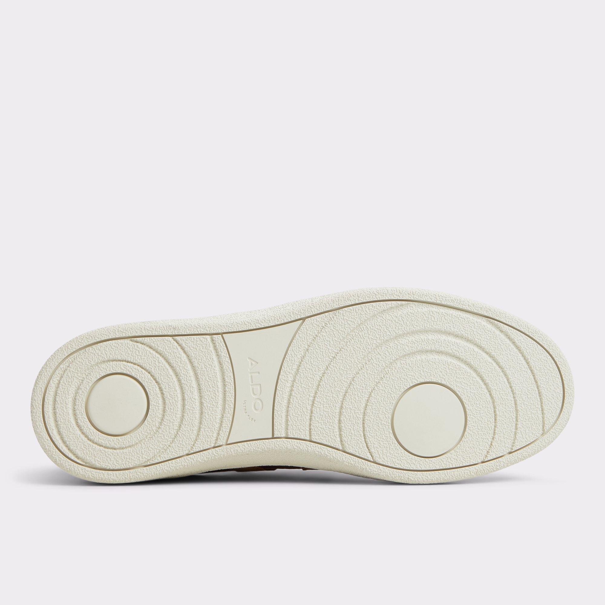 Product Card