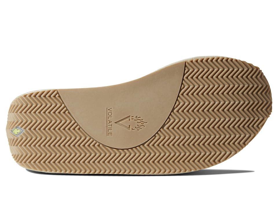 Volatile Womens Mini Croco Flip Flop Wedge Product Image
