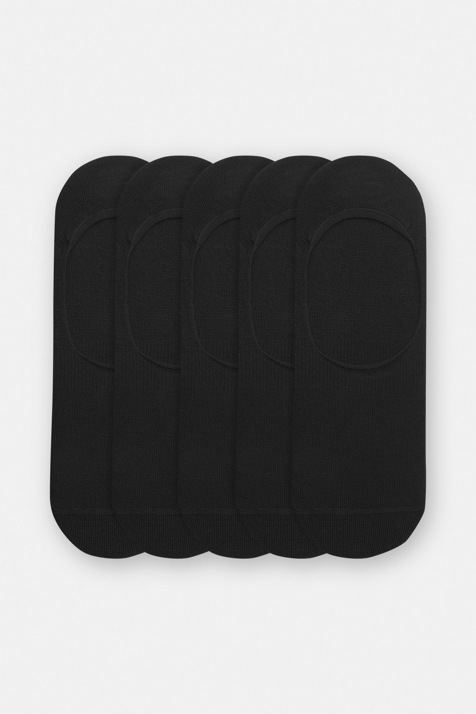 Product Card