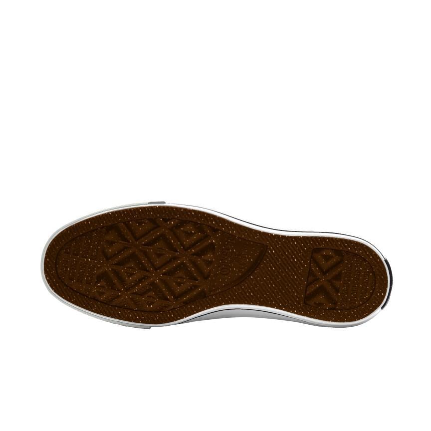 Product Card