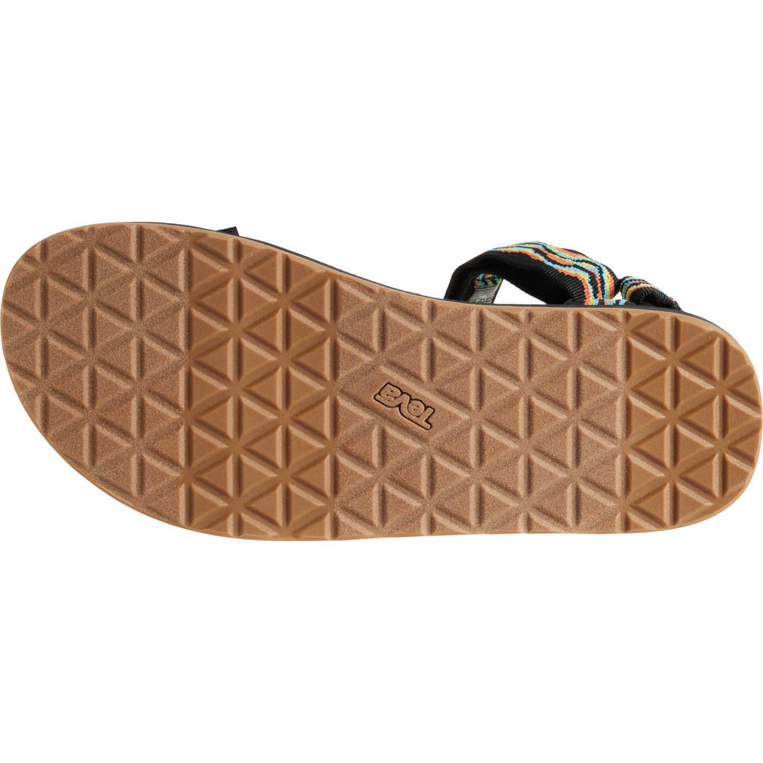 Product Card