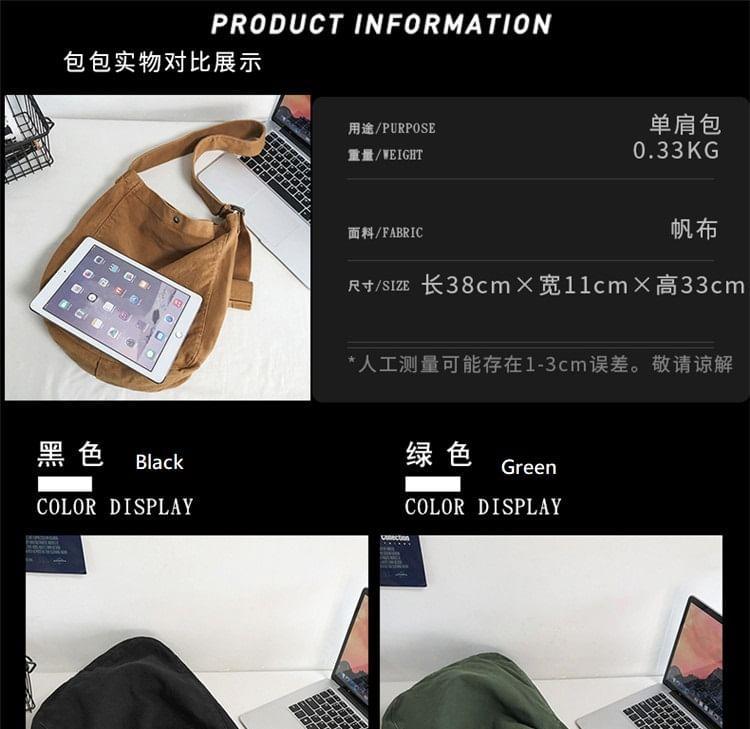Product Card