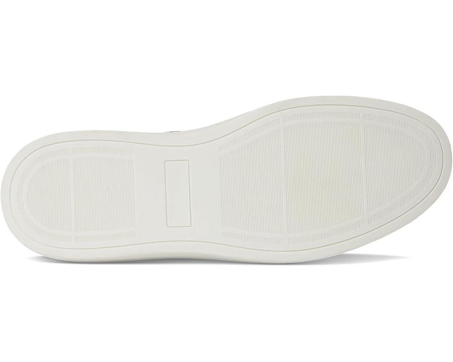 Product Card