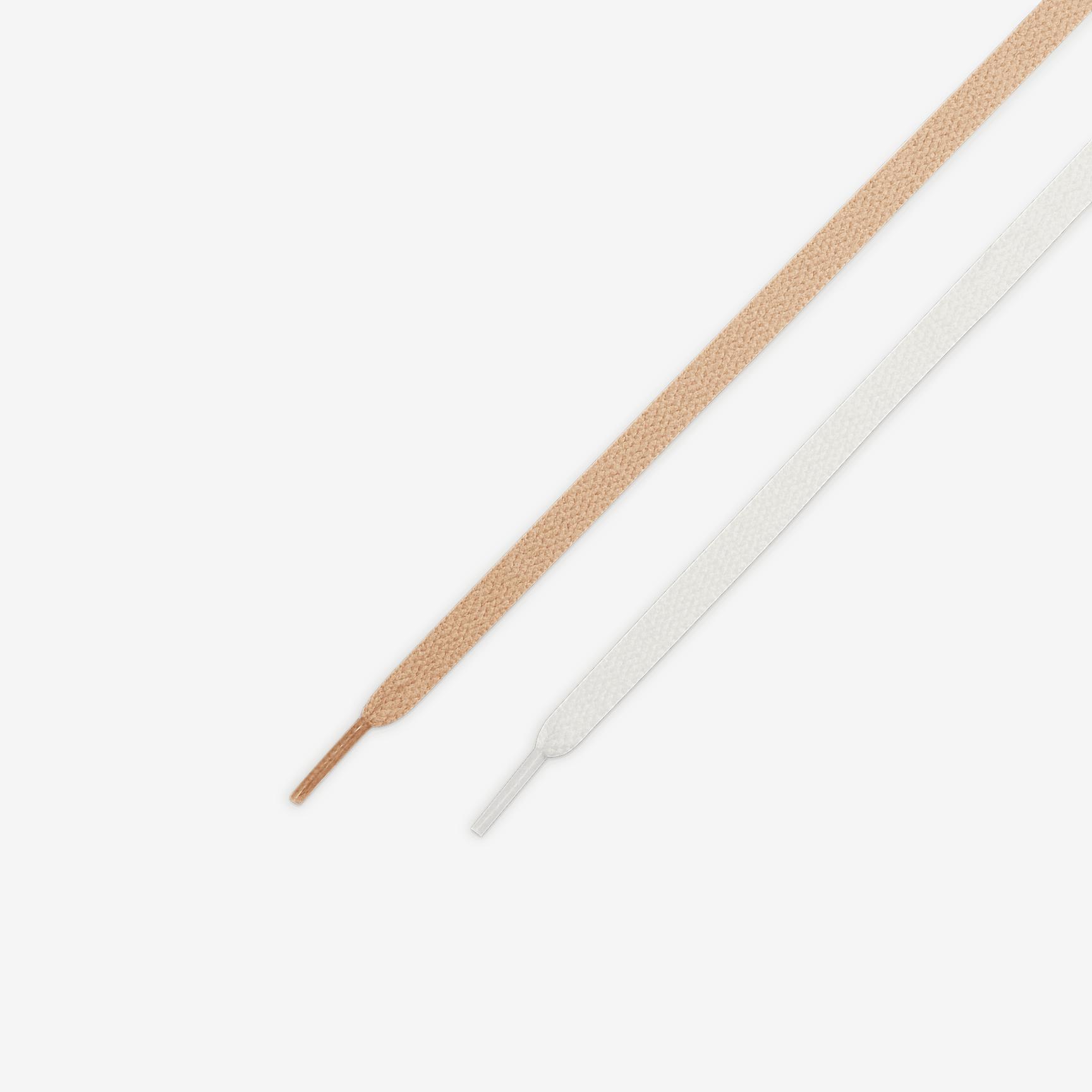 Product Card