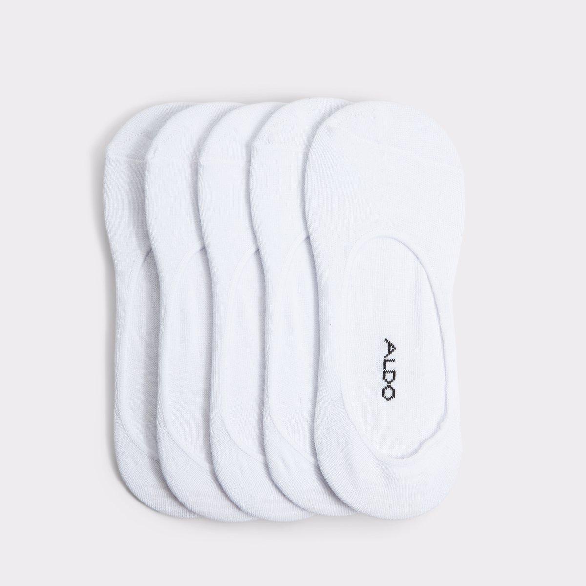 Product Card